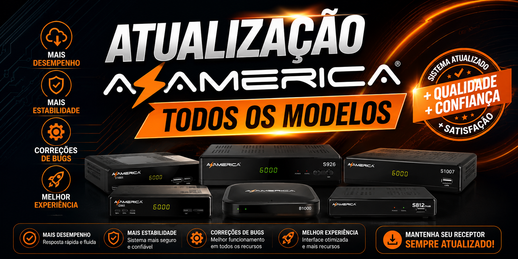 Atualizações AZAMERICA